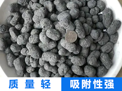 回填陶粒.png